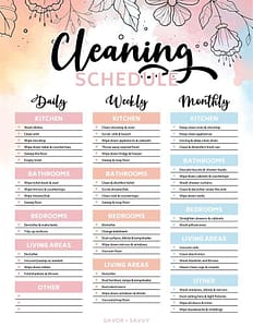 Cleaning checklist